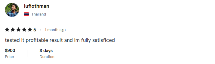 Five-star client review from lufiothman in Thailand